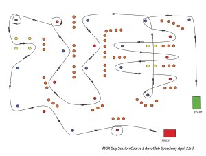 MGX Day Session C2 AutoClub Apr 23