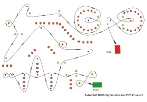 Auto Club MGX Day July 25th Course 2