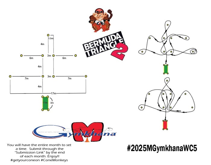 #2025MGymkhanaWC5 - Map